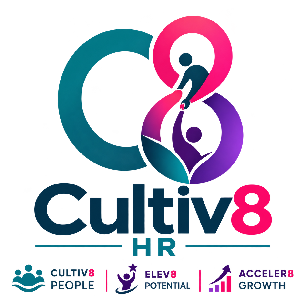 Cultiv8 HR